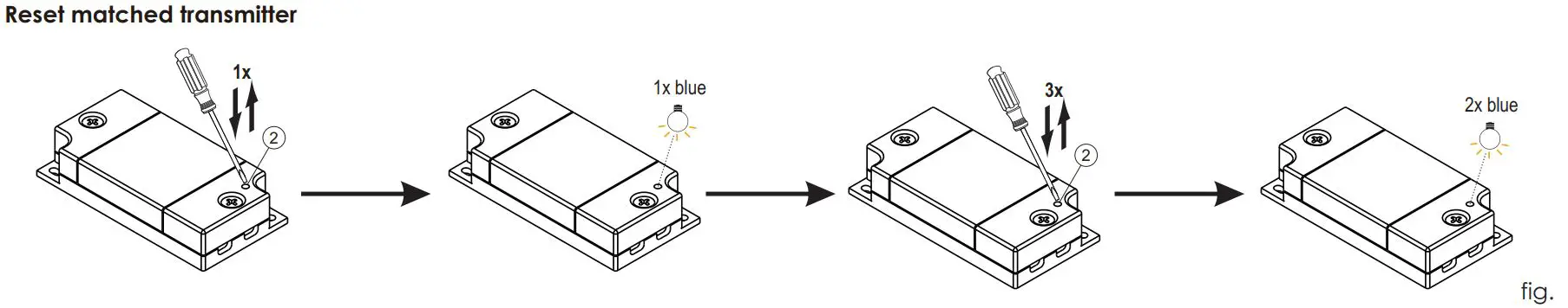 Domus Line V17 Radio Receiver for Lighting Control Instruction Manual - Fig 8