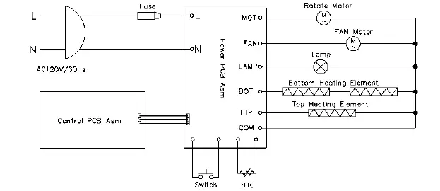 COSTWAY EP24760 16-In-1 Air Fryer Oven fig-13