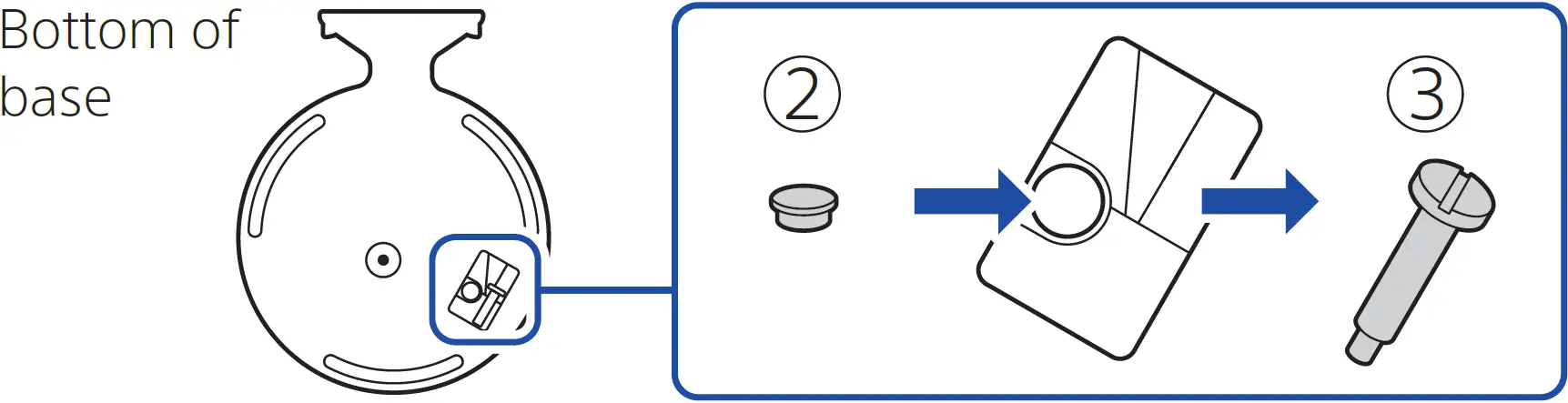 For the vertical position 03