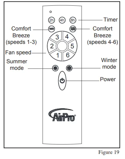 PROGRESS-LIGHTING-P250071-Ceiling-Fan-FIG-21