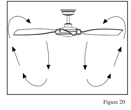 PROGRESS-LIGHTING-P250071-Ceiling-Fan-FIG-22