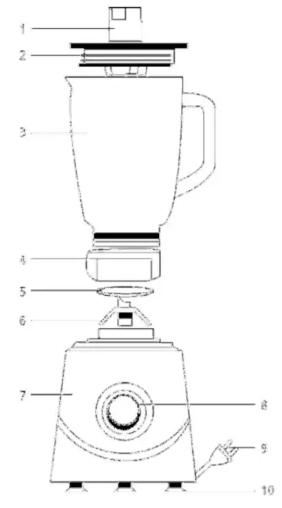 brabantia 5 Speed Blender - KNOW YOUR 5 SPEED BLENDER
