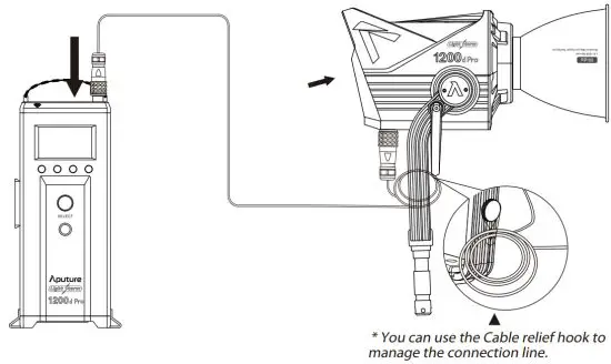 Aputure LS 1200D Pro LED Light - Connect the Lamp Head to the Control Box