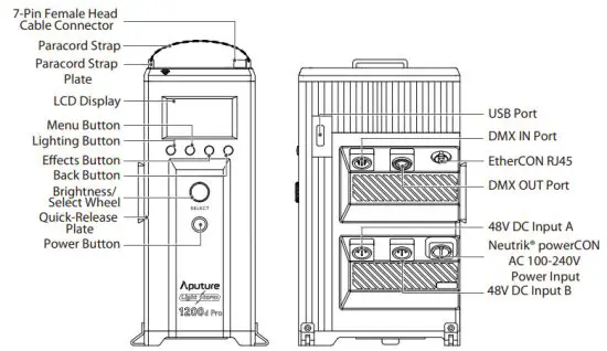 Aputure LS 1200D Pro LED Light - Control Box
