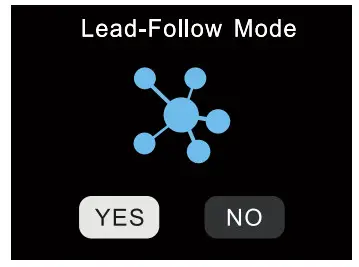 Aputure LS 1200D Pro LED Light - DMX Mode 2