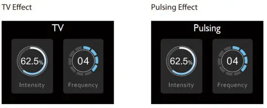 Aputure LS 1200D Pro LED Light - Effects 2.