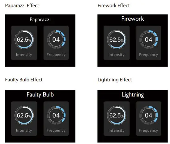 Aputure LS 1200D Pro LED Light - Effects
