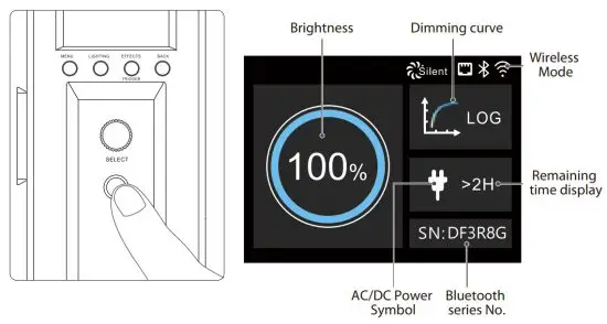 Aputure LS 1200D Pro LED Light - Operations