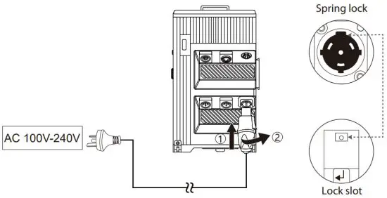 Aputure LS 1200D Pro LED Light - Powering Up