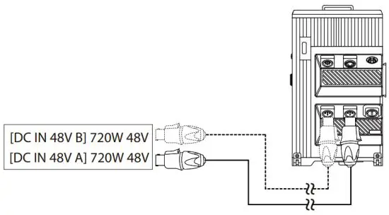 Aputure LS 1200D Pro LED Light - Powering by DC