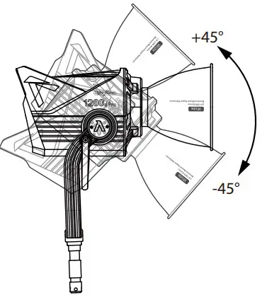 Aputure LS 1200D Pro LED Light - Specifications