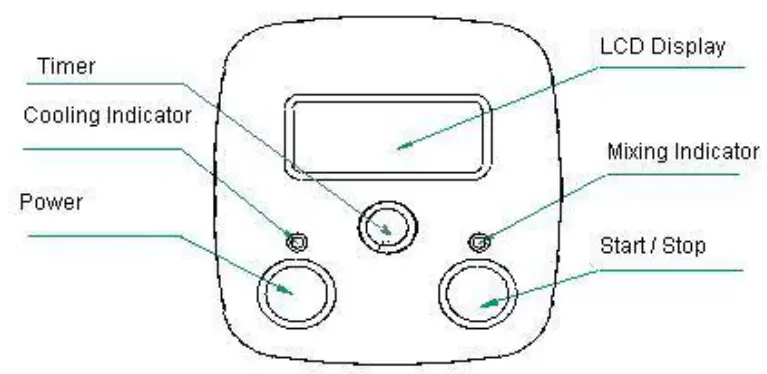 H Koenig IM HF250 Ice Cream Maker - MAKING ICE CREAM