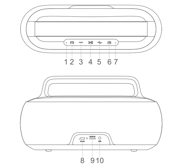 havit SK816BT Portable Outdoor Wireless Speaker - figure 2