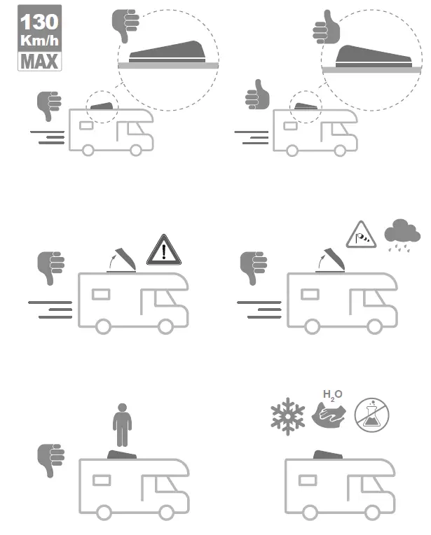 FIAMMA Vent F Pro Roof Light 9