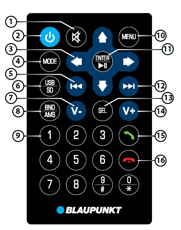 BLAUPUNKT-Car-Multimedia-San-Marino-520-2