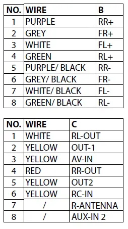 BLAUPUNKT-Car-Multimedia-San-Marino-520-8