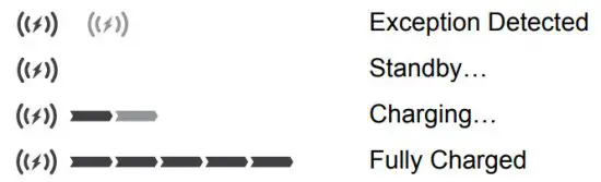Shenzhen Youwen Electronic Commerce LLR068 Wireless Charging Alarm Clock - figure 13