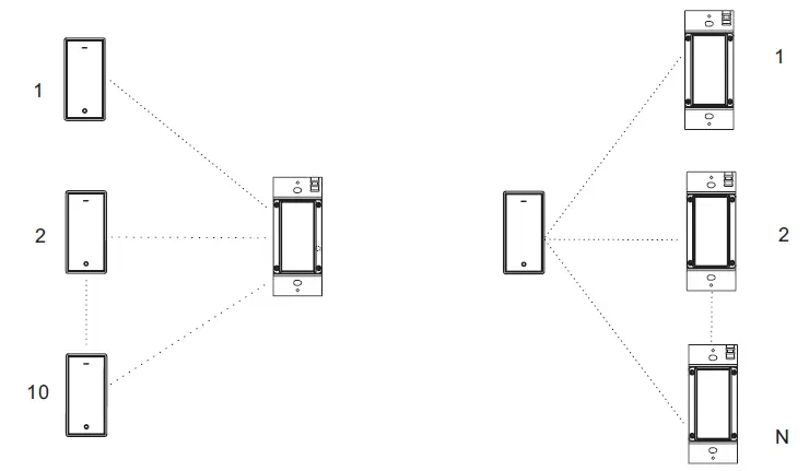 LOTUS-ERC111-Smart-Wi-Fi-Dimmer-fig-7