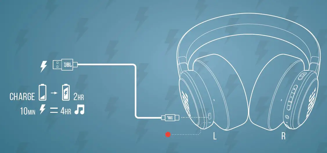 JBL- Live- 660 NC- Wireless -Over- Ear NC- Headphones-FIG 10