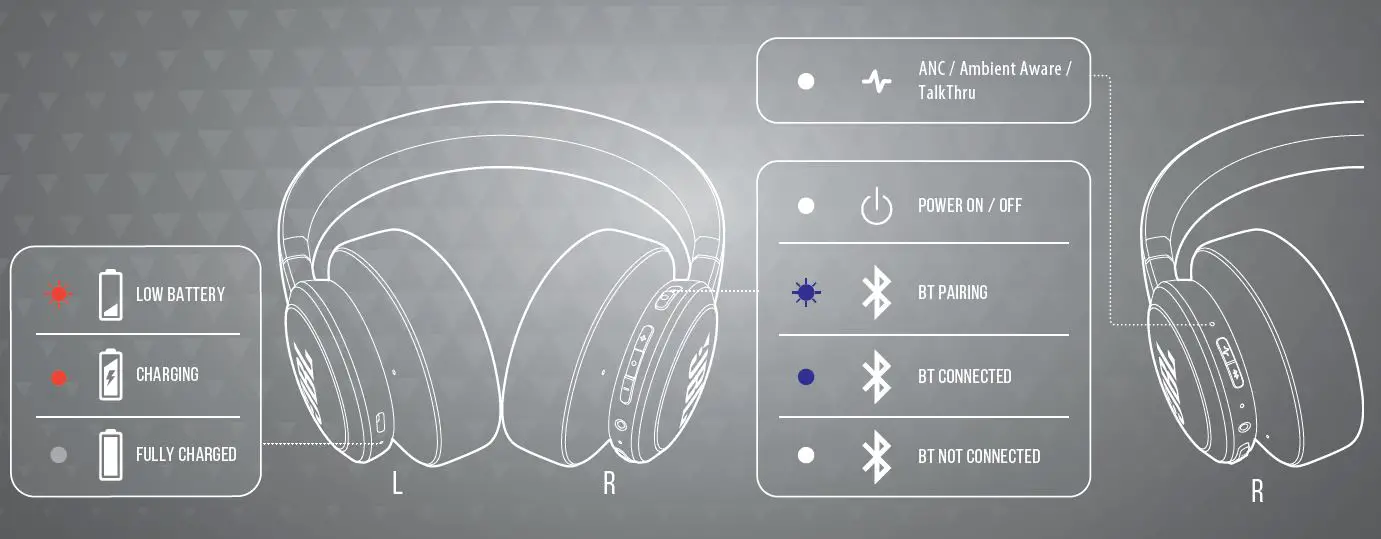JBL- Live- 660 NC- Wireless -Over- Ear NC- Headphones-FIG 12