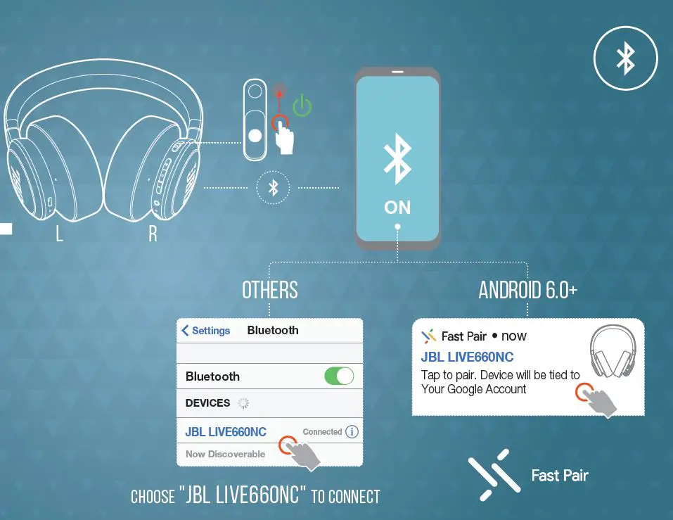 JBL- Live- 660 NC- Wireless -Over- Ear NC- Headphones-FIG 4