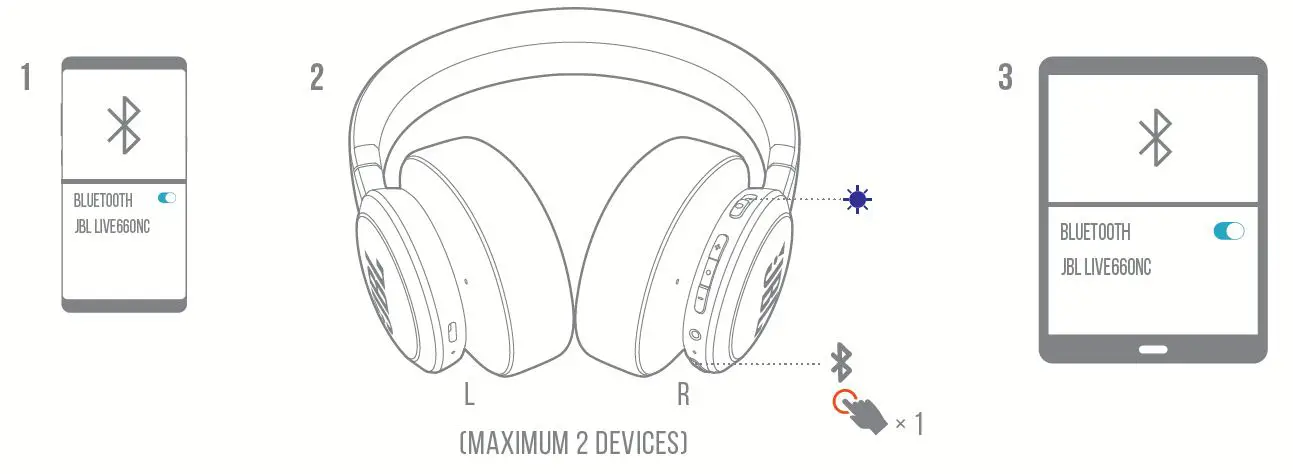 JBL- Live- 660 NC- Wireless -Over- Ear NC- Headphones-FIG 5