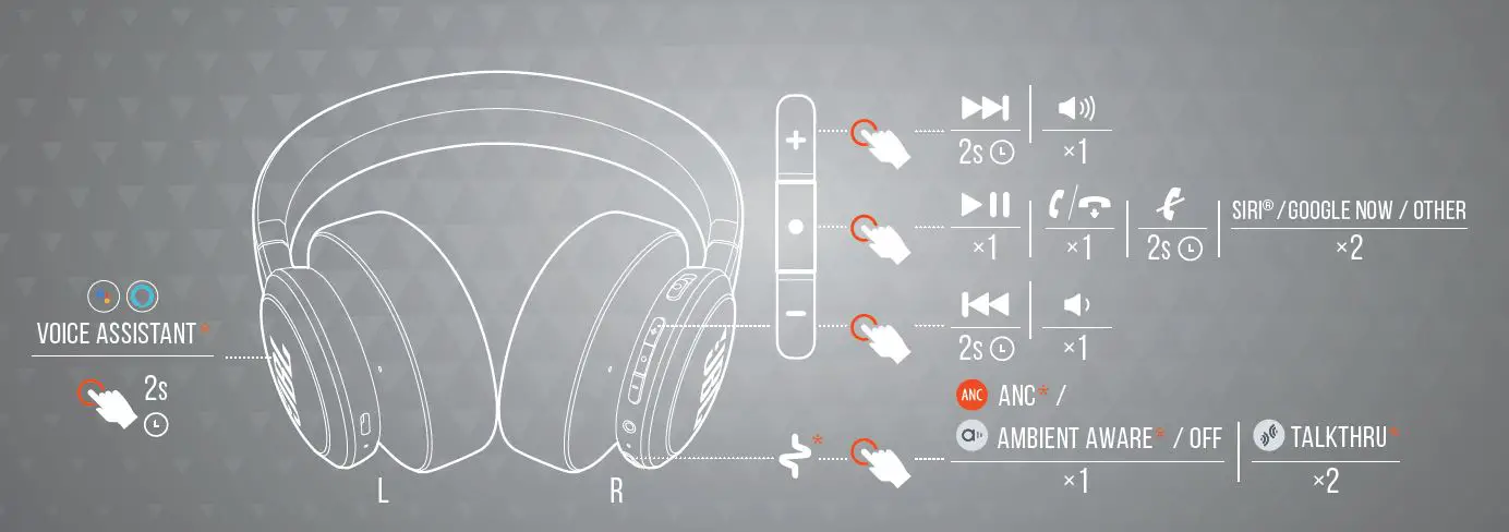 JBL- Live- 660 NC- Wireless -Over- Ear NC- Headphones-FIG 6