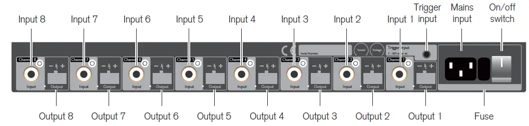 MERIDIAN-258-Eight-Channel-Power-Amplifier-FIG-1