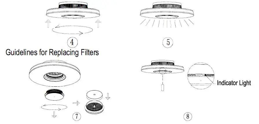 Guangdong Yueliang Technology YLCL-060WJAC-01 60W LED Ceiling Light 3