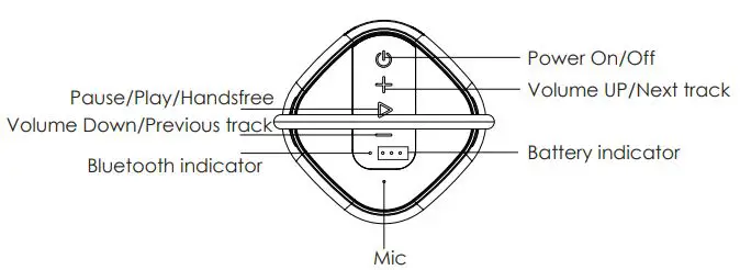 aiwa-MI-X290-Flicker-Portable-Party-Speaker-FIG1