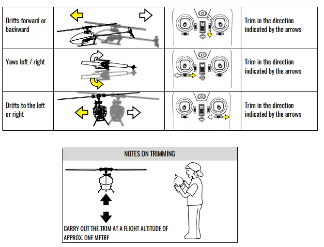 AMEWI-25316-BuZZard-Model-Helicopter-For-Beginners-RtF-10