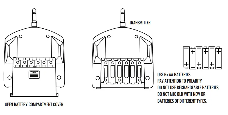 AMEWI-25316-BuZZard-Model-Helicopter-For-Beginners-RtF-3