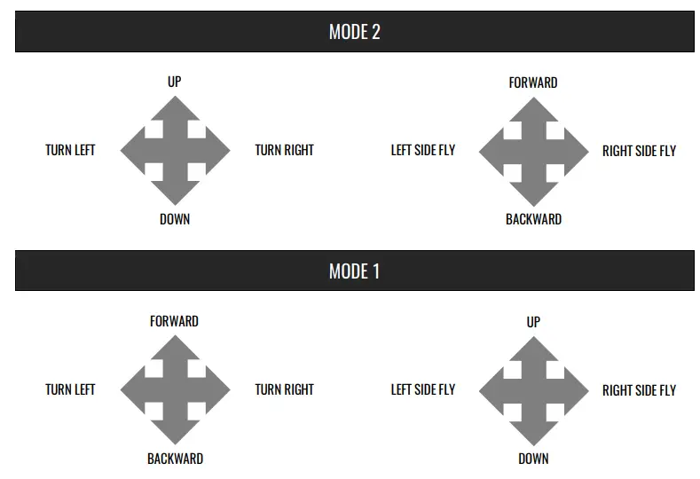 AMEWI-25316-BuZZard-Model-Helicopter-For-Beginners-RtF-4