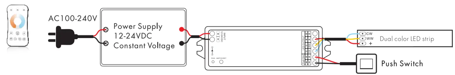 LEDYi Lighting WT1 WiFi and RF 2CH LED Controller - fig 4