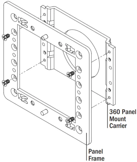 Mounting Options