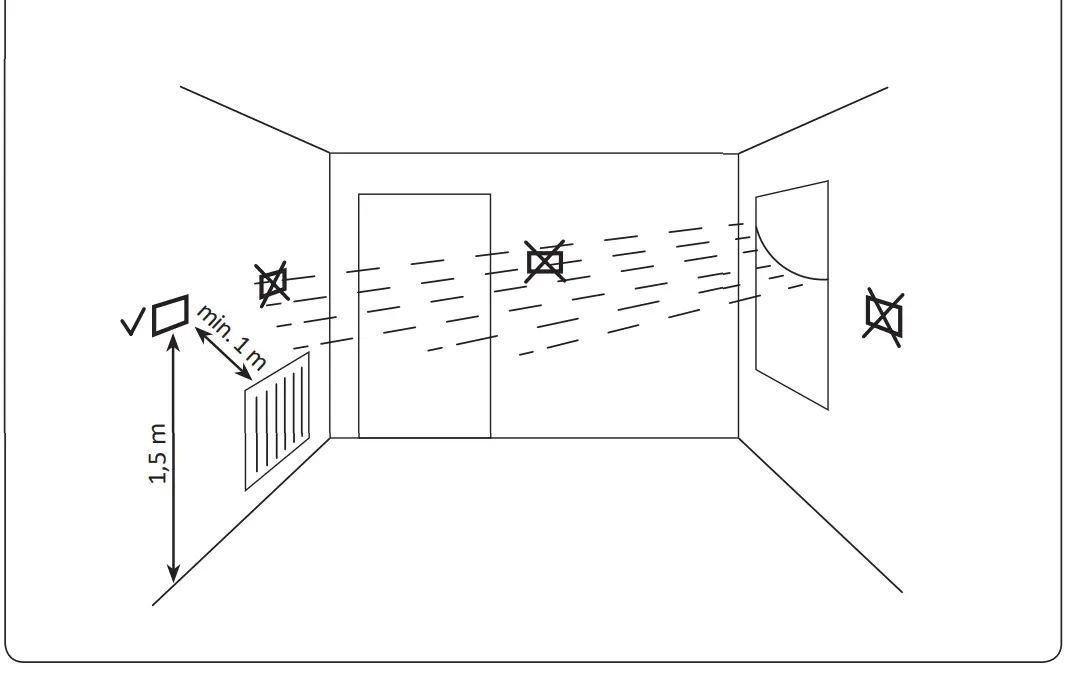 AURATON Aquila SET Wireless Thermostat User Manual - Domination
