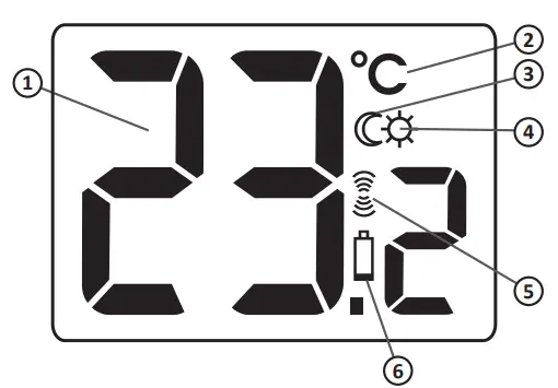 AURATON Aquila SET Wireless Thermostat User Manual - Display