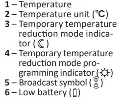 AURATON Aquila SET Wireless Thermostat User Manual - Display