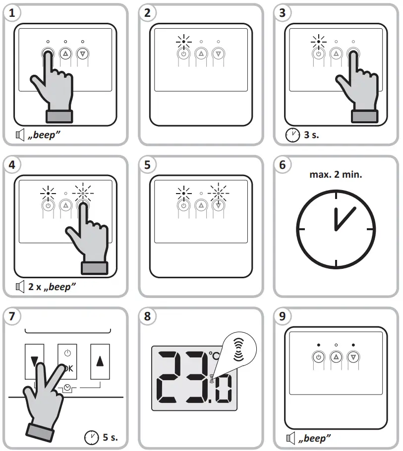 AURATON Aquila SET Wireless Thermostat User Manual - Pairing AURATON Aquila R with AURATON Fornax