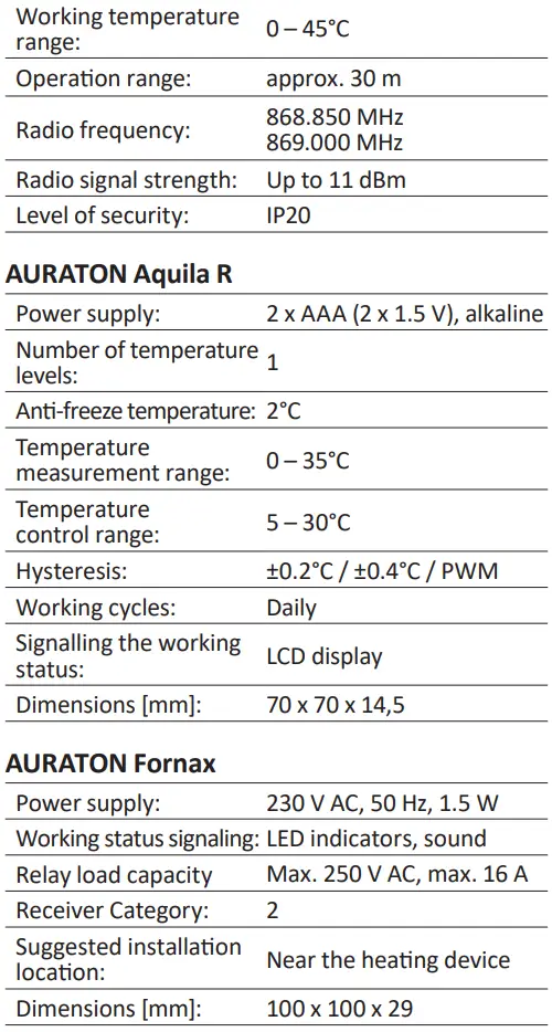 AURATON Aquila SET Wireless Thermostat User Manual - Technical specifications