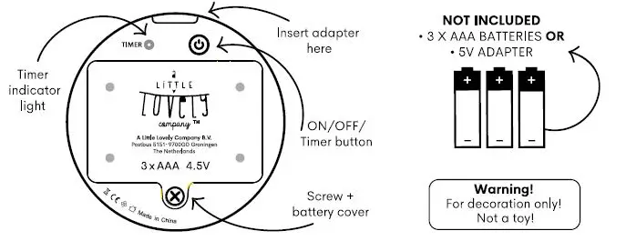 LiTTLE-LOVELY-Mushroom-Red-House-Night-Light-1