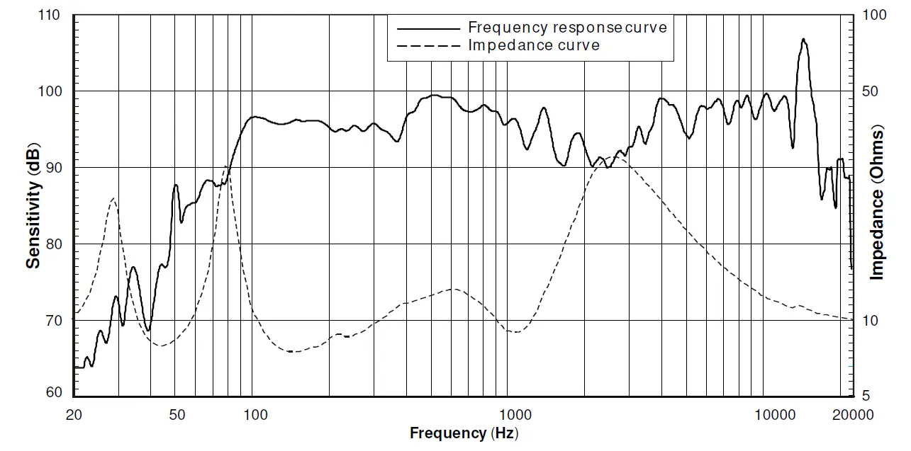 Fieldpiece-SC260-Compact-Clamp-Meters-FIG-5