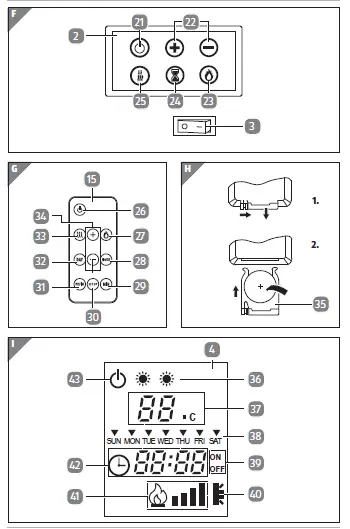 easy home 93761-U Flame Effect Heater-fig-3