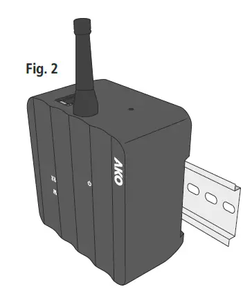 5041 Akonet.Edge Communications gateway-fig3
