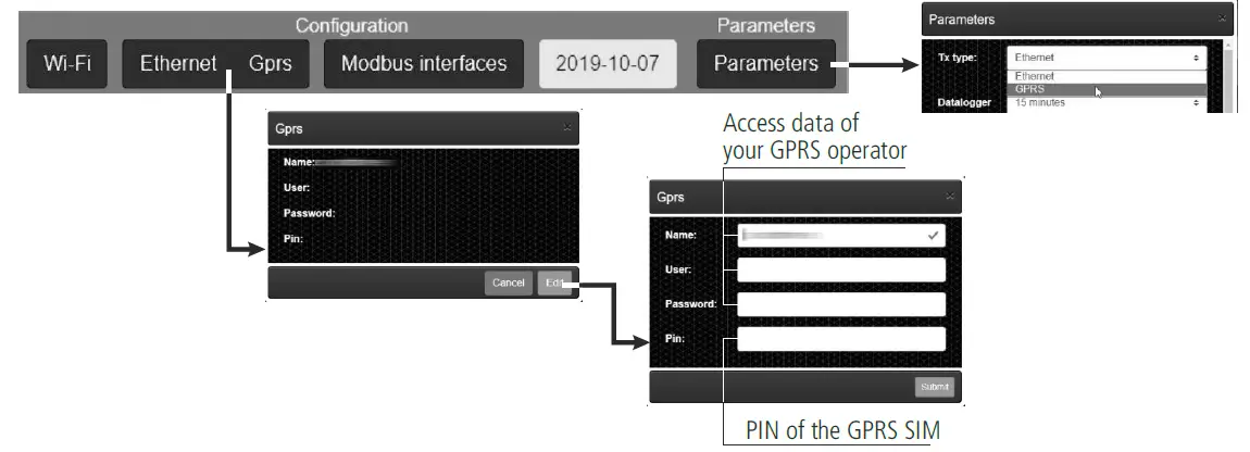 5041 Akonet.Edge Communications gateway-fig4