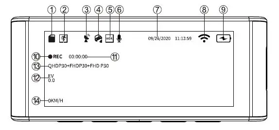 AZDOME-M550-Dash-Cam-3-Channel-Built-in-WiFi-GPS-With-64GB-Card-Front-Inside-fig-2