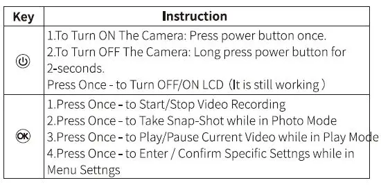 AZDOME-M550-Dash-Cam-3-Channel-Built-in-WiFi-GPS-With-64GB-Card-Front-Inside-fig-3