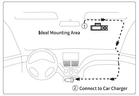 AZDOME-M550-Dash-Cam-3-Channel-Built-in-WiFi-GPS-With-64GB-Card-Front-Inside-fig-5