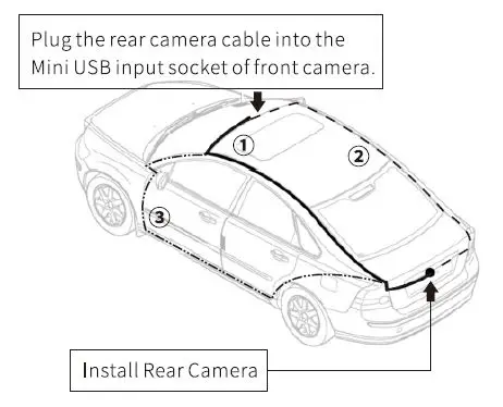 AZDOME-M550-Dash-Cam-3-Channel-Built-in-WiFi-GPS-With-64GB-Card-Front-Inside-fig-6