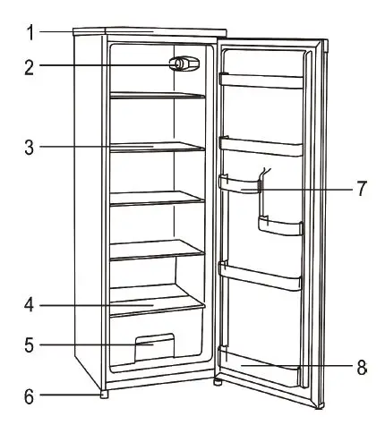 KLARSTEIN 10032978 Retro Fridge-fig1